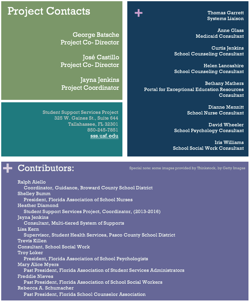 Project Contacts, George Batsche, Project Director, Heather Diamond, Project Coordinator, Thomas Garrett
Systems Liaison

Anne Glass
Medicaid Consultant

Curtis Jenkins
School Counseling Consultant

Helen Lancashire
School Counseling Consultant

Bethany Mathers
Portal for Exceptional Education Resources Consultant

Dianne Mennitt
School Nurse Consultant

David Wheeler
School Psychology Consultant

Iris Williams
School Social Work Consultant, Contributors, Ralph Aiello 
Coordinator, Guidance, Broward County School District 
Shelley Bumm  
President, Florida Association of School Nurses 
Jayna Jenkins 
Consultant, Multi-tiered System of Supports 
Lisa Kern 
Supervisor, Student Health Services, Pasco County School District
Troy Loker 
President, Florida Association of School Psychologists 
Mary Alice Myers 
Past President, Florida Association of Student Services Administrators 
Freddie Nieves 
Past President, Florida Association of School Social Workers 
Rebecca A. Schumacher 
Past President, Florida School Counselor Association 
